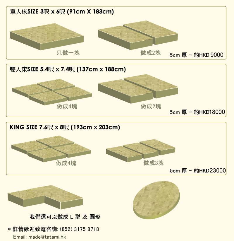 tatami �f�f�̭q�ysize �Ѧ�